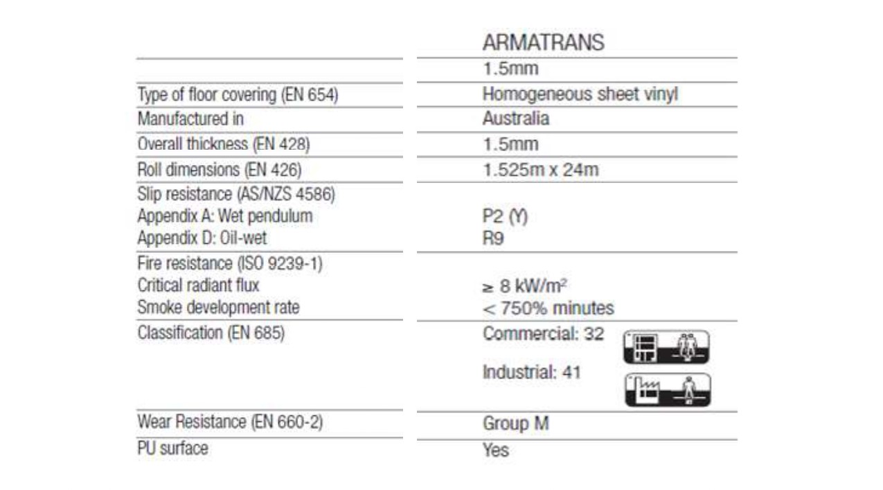 1719300220_Armstrong armatrans_Spe1.jpg